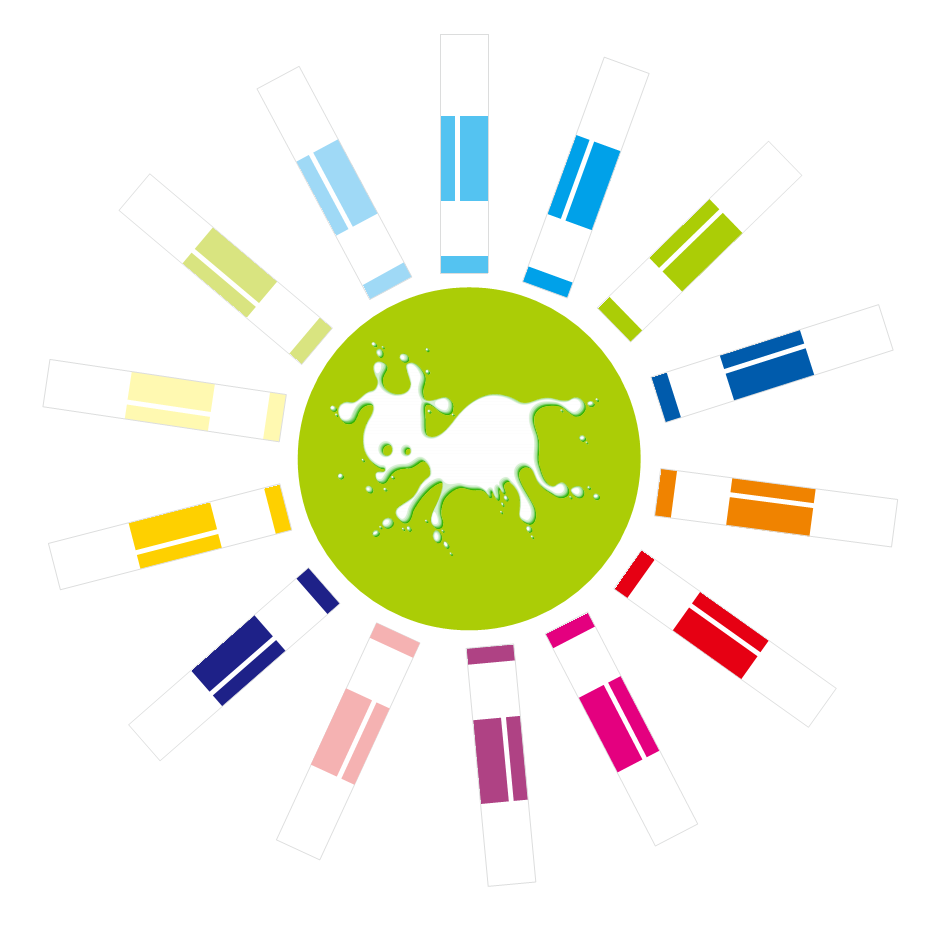 乳品中激素類藥物檢測卡 乳品中激素類藥物檢測卡