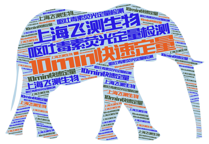 嘔吐毒素定量檢測卡 嘔吐毒素定量檢測卡