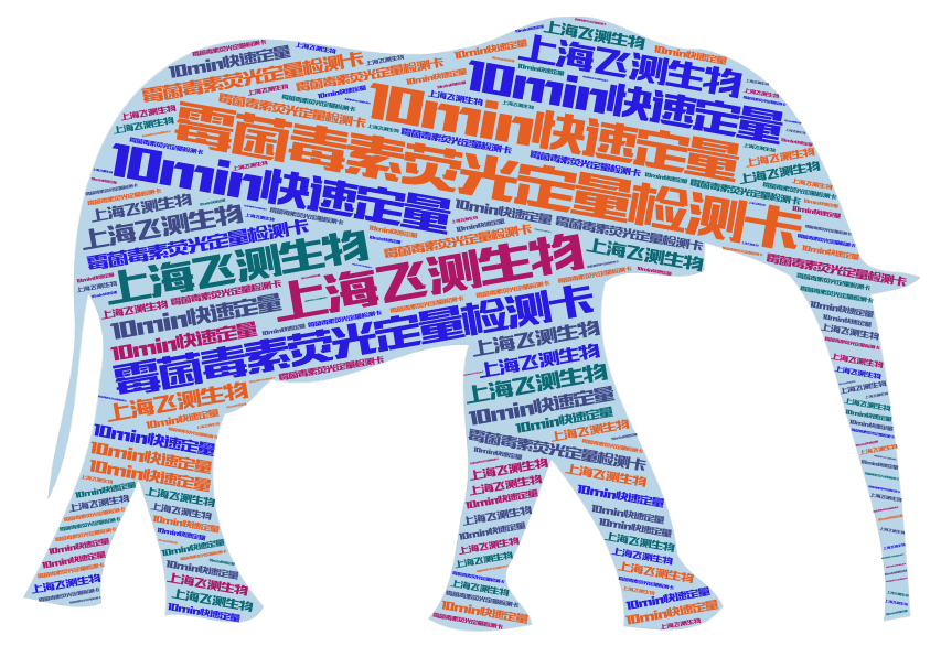 霉菌毒素快速定量檢測卡 霉菌毒素快速定量檢測卡