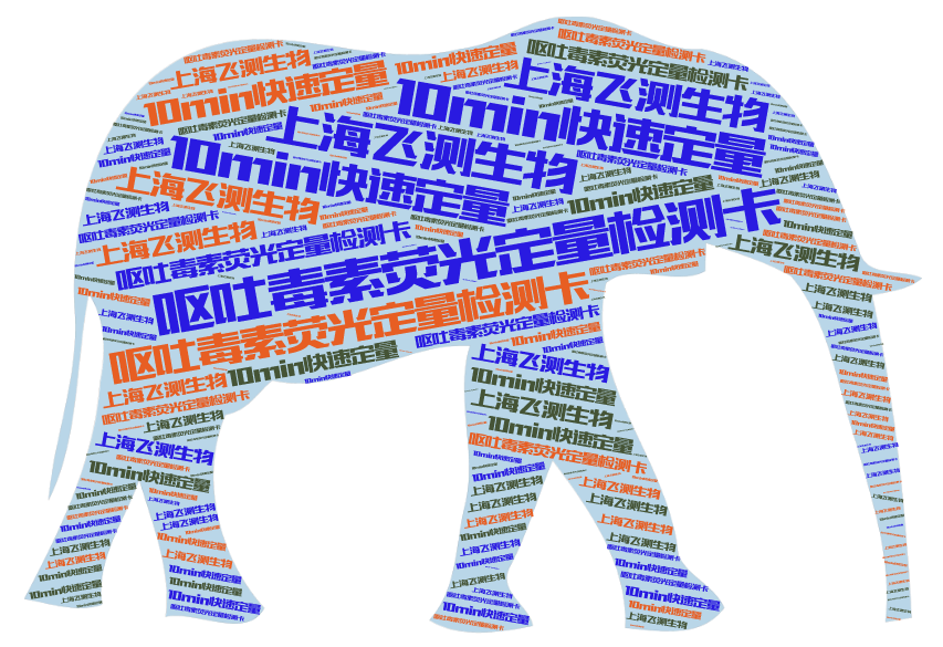 嘔吐毒素定量檢測卡 嘔吐毒素定量檢測卡