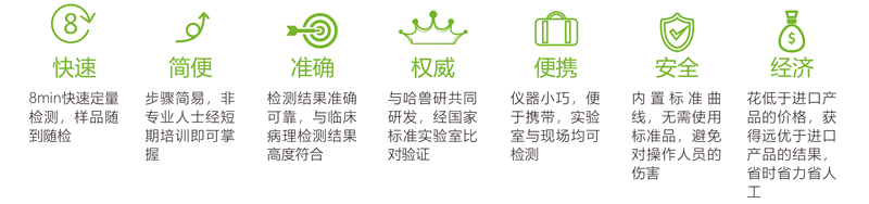 真菌毒素檢測儀產品優勢 真菌毒素檢測儀產品優勢