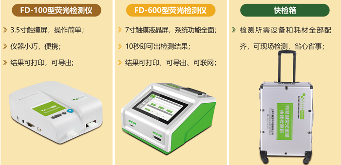 轉基因快速檢測儀 轉基因快速檢測儀