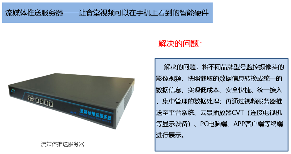 流媒體推送服務器 流媒體推送服務器