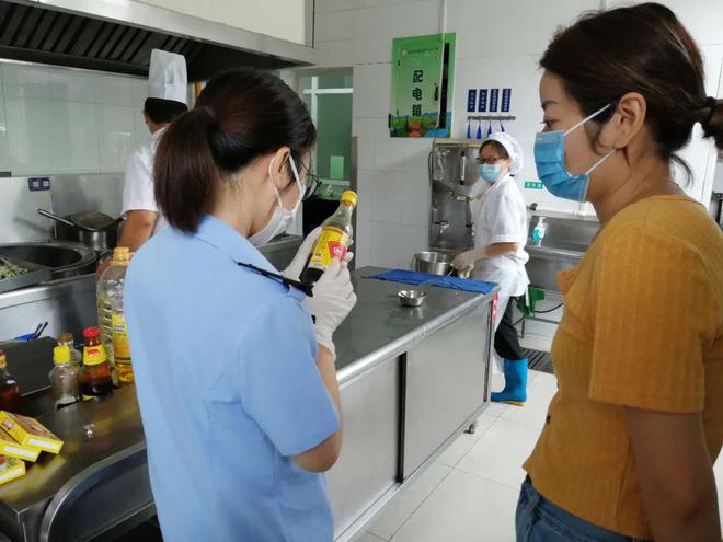 食品安全檢查 食品安全檢查