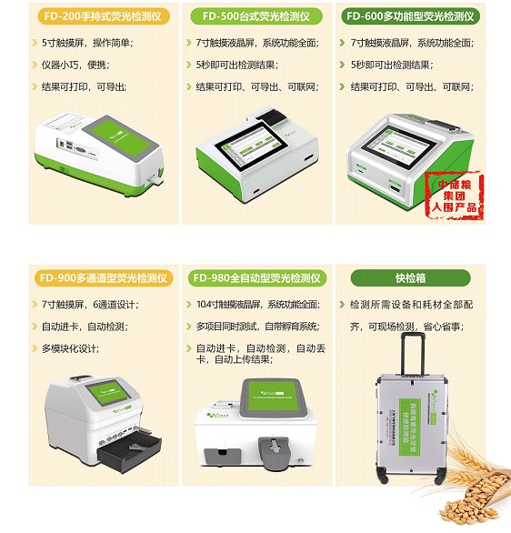 真菌毒素/重金屬快速檢測儀 真菌毒素/重金屬快速檢測儀